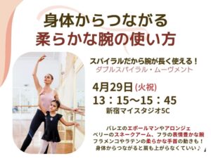 DSM　腕